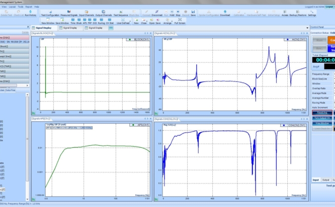 CI FFT Signalanalyse2