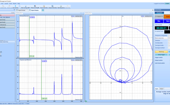 CI FFT Signalanalyse3